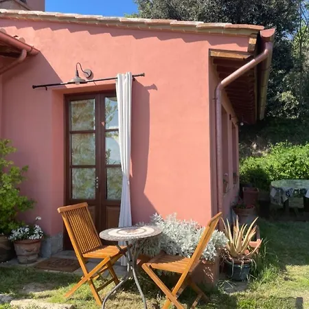 Casa Dell'arte Botanica Appartement